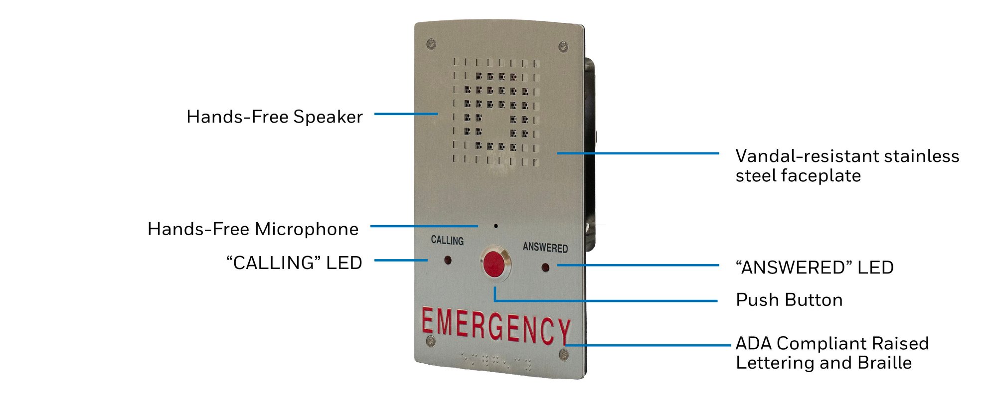 Call Station 11-32 Units V2